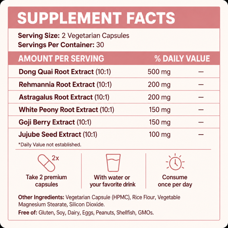 Second Spring - Menopause Support