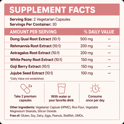 Second Spring - Menopause Support
